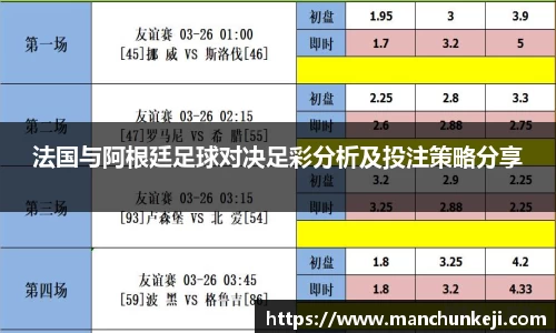 法国与阿根廷足球对决足彩分析及投注策略分享